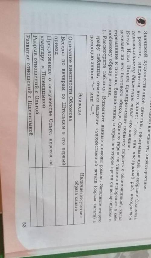 Рассмотрите таблицу 33 в ней даны