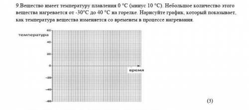 Вещество имеет температуру плавления 0 °C (минус 10 °C). Небольшое количество этого вещества нагрева