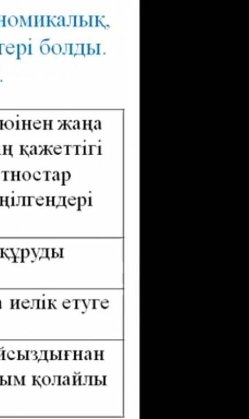 Қалай теззз айтындарш скажите как быстрее умалаюб​