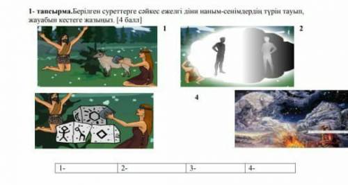 Берілген суреттерге сәйкес ежелгі діни наным-сенімдердін түрін тауып, жауабын кестеге жазыныз бжб ​