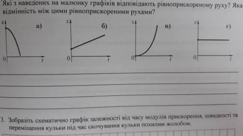 Які з наведених на малюнку графіків відповідають рівноприскореному руху? Яка відмінність між цими рі