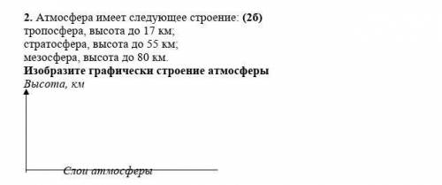 Атмосфера имеет следующее строение: (2б) тропосфера, высота до 17 км; стратосфера, высота до 55 км;