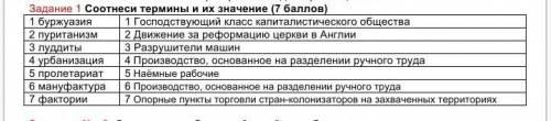 Задание 1 Соотнеси термины и их значение ( ) 1 буржуазия 1 Господствующий класс капиталистического о