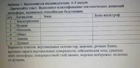 нужно Прочитайте текст. Выполните классификацию тектонических движений литосферы, вызванных стихийны