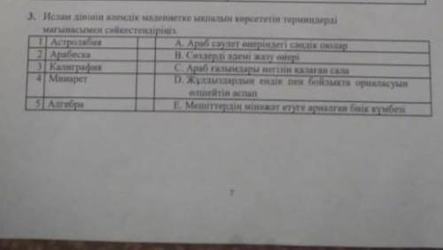 Ислам діннің әлемдік мәдениетке ықпал көрсететн тирмалдерді мағынасын сәйкестіндір​