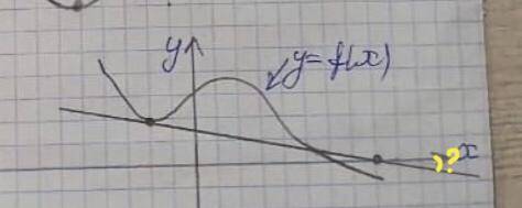 сколько градусов угол там, где отмечено желтым?