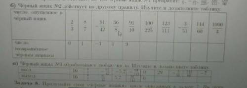 УМОЛЯЮ МЕНЯ УБЬЮТ ЕСЛИ ЗА 10 МИНУТ НЕ СДАМ!​