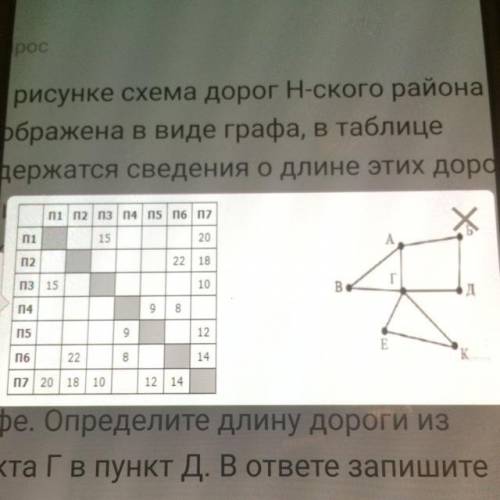 -На рисунке схема дорог Н-ского района изображена в виде графа, в таблице содержатся сведения о длин