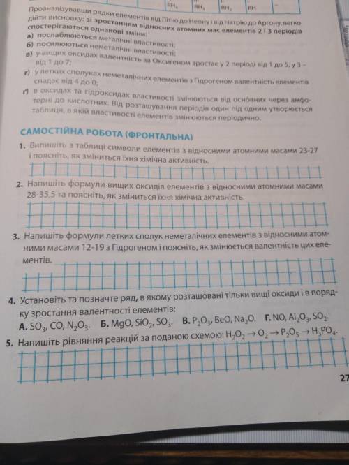 Хімія 8 клас самостійна робота ТЕРМІНОВО БУДЬ ЛАСКА