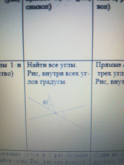 Найди все углы рис внутри всех углов градусы