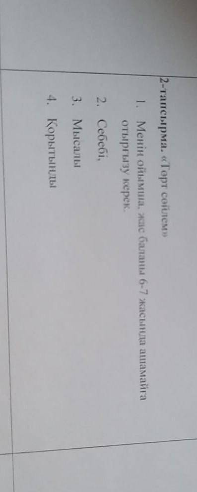 2-тапсырма. «Төрт сөйлем» 1. Менің ойымша, Асас баланы 6-7 жасында ашамайғаотырғызу керек.2. Себебі,