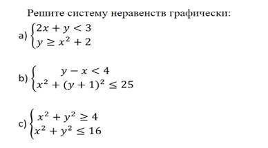 Решите систему неравенств графически