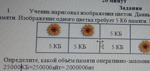 Ан Задания1. Ученик нарисовал изображения цветов. Данные изображення хранятся в оперативнойпамяти. И