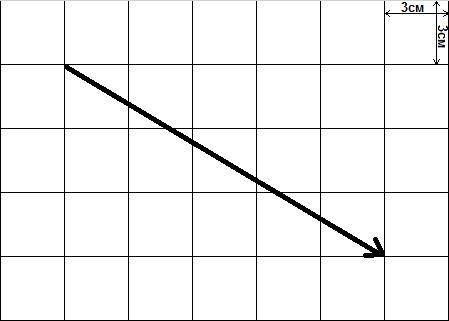 Найдите модуль изображенного на клетчатом поле вектора: