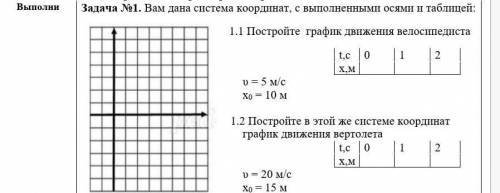 Вам дана система координат, с выполненными осями и таблицей: 1.1 Постройте график движения велосипед