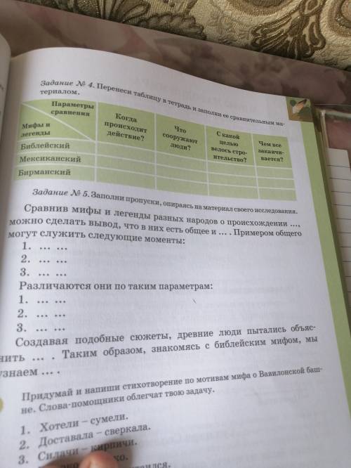 Задание № 5. Заполни пропуски, опираясь на материал своего исследования. Сравнив мифы и легенды разн