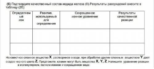 Подтвердите качественный состав иодида железа (||) . Результаты рассуждений внесите в таблицу ​