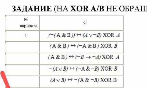 Логические операции(На XOR A/B не обращаем внимания)​