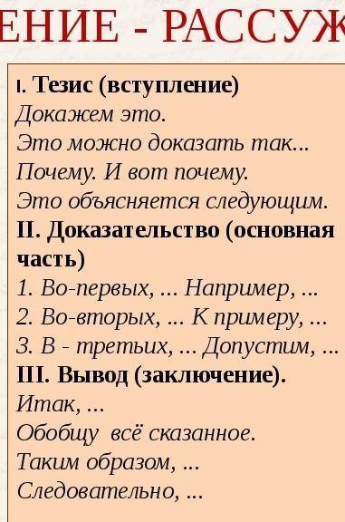 План творческой работы:Чем меня привлекло это произведение.Настроение, красота, изобразительные сред