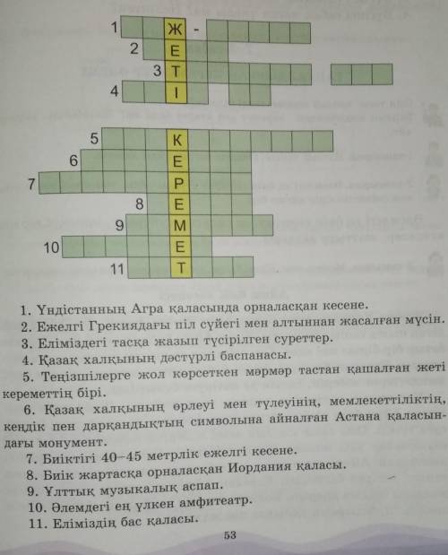 Ежелгі Грекия піл сүйегі мен алтыннан жасалған мусін​