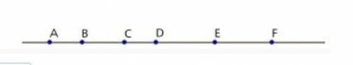 очень нужно Даны шесть точек, принадлежащие одной прямой: A, B, C, D, E, F. Некоторая точка X удовле
