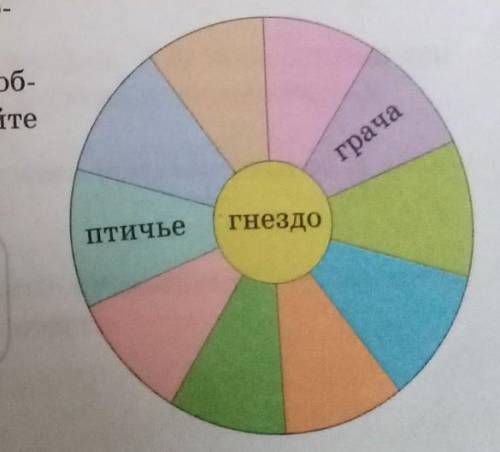 Классер гнездо Классер гнездо