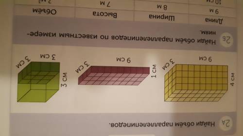 Найди объём параллелепипедов