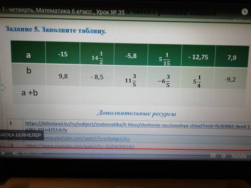 С решением Примерно: 4+(-10)=-6. - 6-(-10)= - 6+10= |10|-|-6|= 10-6=4