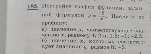 Постройте график функции номер 185​