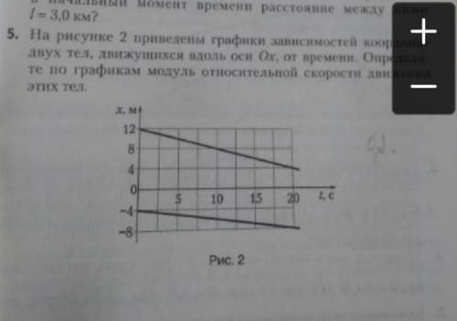 Сделайтк похалуйсто нужно ​