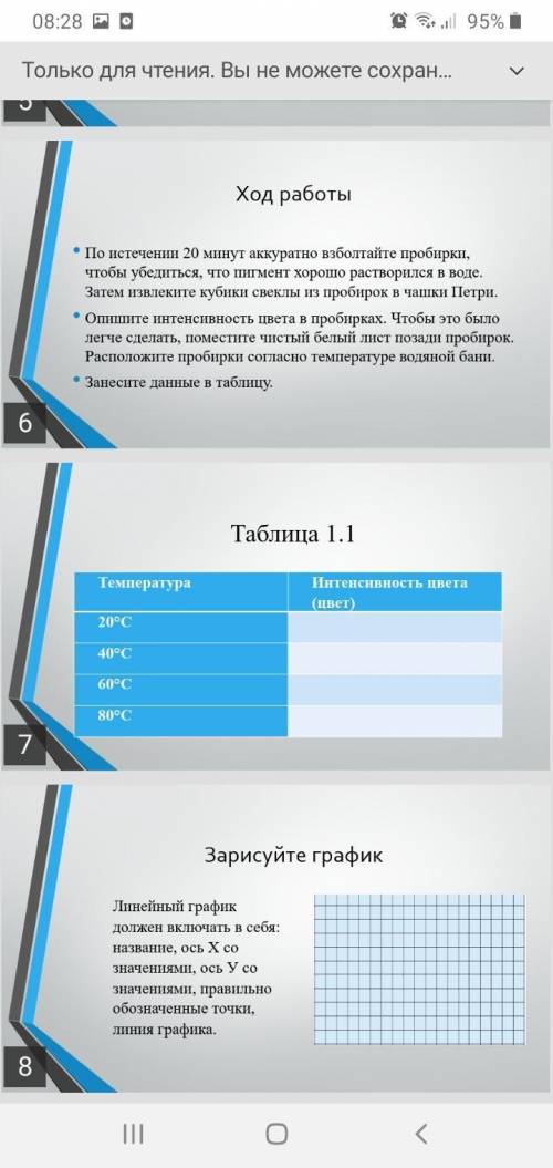 Практическая работа №3 Влияние различных факторов на мембрану клеток Все на фотках