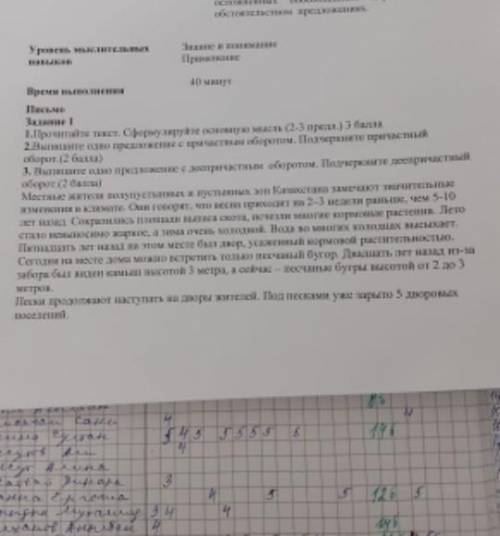 Прочитайте текст. Сформилируйте основную мысль 2 - 3 пред. 2. Выпишите одно предложение с присчастны