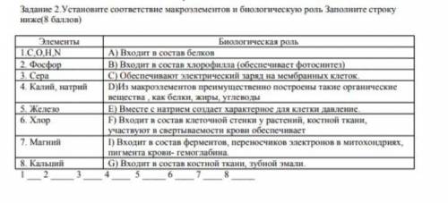 Установите соотвествие макроэлементов и биологическую роль заполните строку внизу​