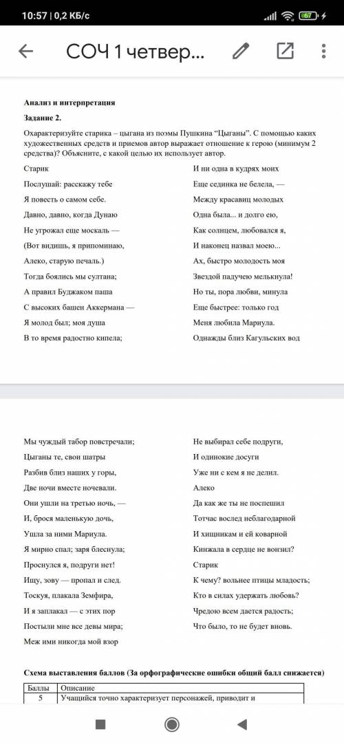 Охарактеризуйте старика – цыгана из поэмы Пушкина “Цыганы”. С каких художественных средств и приемов