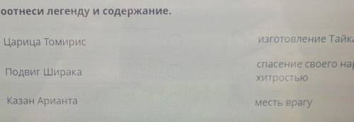 Соотнеси легенду и содержание. Царица Томирисизготовление ТайказанаПодвиг Ширака своего народаХитрос