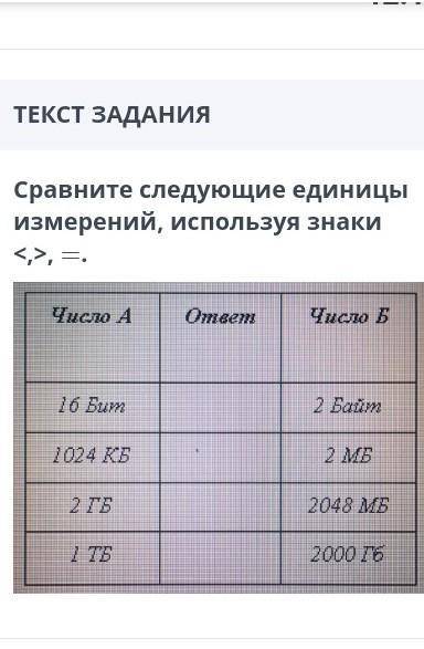 Информатика сор я српзу если