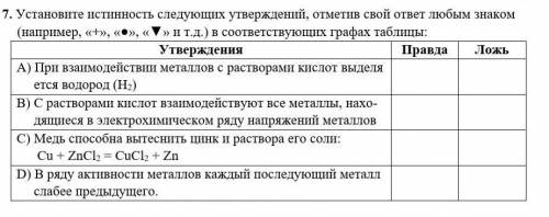 Установите истинность следующих утверждений, отметив свой ответ любым знаком (например, «+», «●», «▼