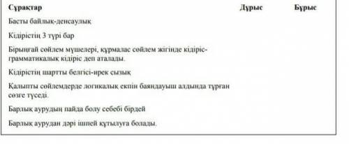 Комектесіндерші отініш дурыс бурыс​