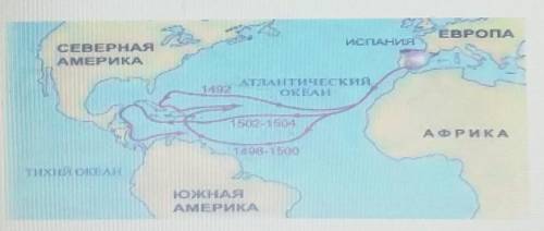 6. В конце 15 века началась эпоха великих географических открытий. На карте представлена схема путеш