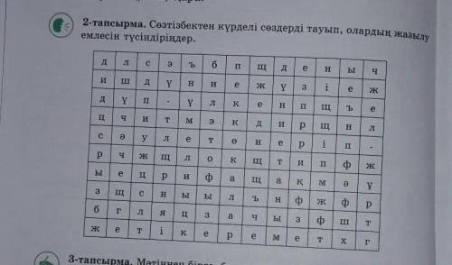 Ну осыны көмектесіңдерші ісиесеңдер берем ​