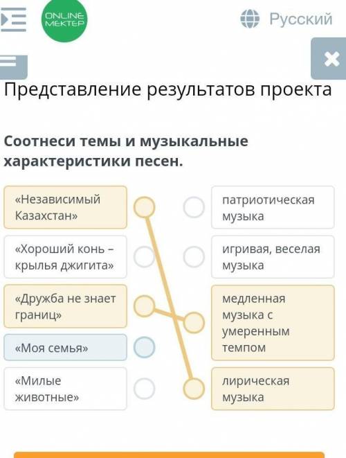 Соотнеси темы и музыкальные характеристики песен.​