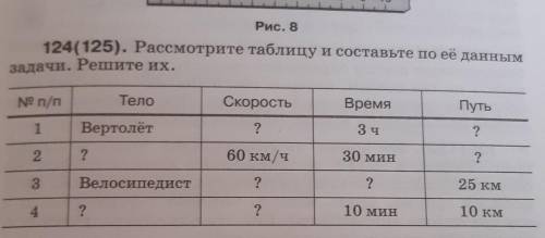 составить 4 задачи!N° 124(125)​