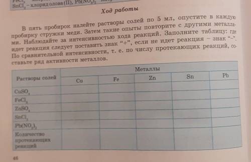 через 30 минут надо сдавать ​