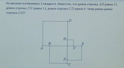 Оочень На рисунке изображено 4 квадрата. Известно, что длина отрезка АВ равна 11,длина отрезка FE ра