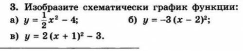 Изобразите схемотически график функции​