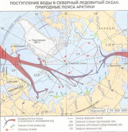 Какое НАПРАВЛЕНИЕ имеют течения в Северном Ледовитом океане