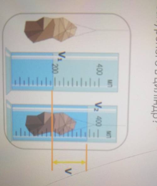Найдите объём тела погруженного в цилиндр ​