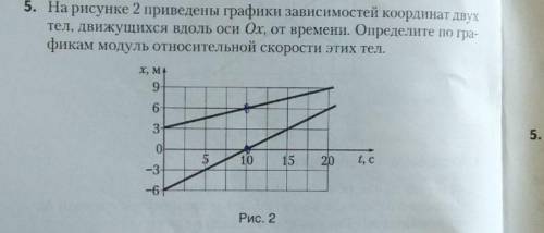 На рисунке 2 приведены графики зависимостей координат двух телдвижущихся вдоль оси ох от времени опр