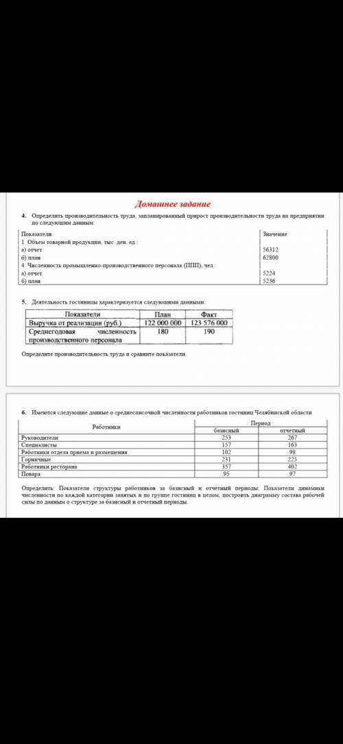 Нужна С решением задач по экономике организации. Не могу разобраться какие формулы точные применить.