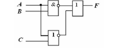 определить вид логической функции, которая соответствует следующей логической схеме: